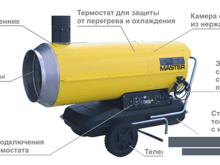 Дизельная тепловая пушка Master BV 170 E