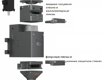 Оптоволоконный лазер BODOR E3015-1500W