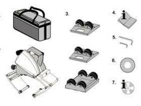 Труборез аккумуляторный Exact PipeCut P400 Battery