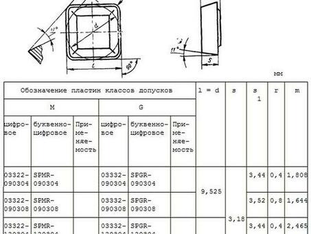 Пластина SPMR - 120308 Р20 квадратная (03322) односторонняя со стружколомом без отверстия