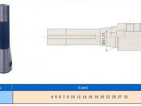 Патрон Фрезерный с хвостовиком R8 (7/16- 20UNF) для крепления инструмента с ц/хв d25мм