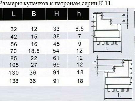 Кулачки прямые d315 к патронам серии К12