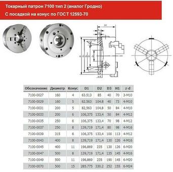 Патрон токарный d 400 мм 3-х кулачковый 7100-0045П (конус 11)