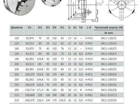 Патрон токарный d 315 мм 3-х кулачковый К11 (конус 8) с креплением ( 7100-0041П)