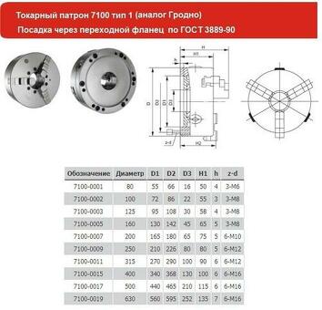 Патрон токарный d 160 мм 3-х кулачковый 7100-0005П