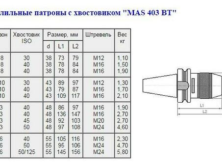 Патрон сверлильный самозажимной бесключевой с хвостовиком BT 7:24 -40, ПСС-13 (1,0-13мм, М16) для станков с ЧПУ