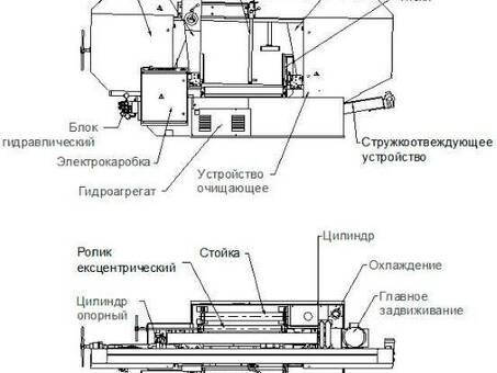 Ленточнопильный станок полуавтоматический Siloma W 800/1000HA