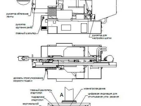 Ленточнопильный станок полуавтоматический Siloma W 340/630GTH