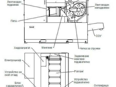 Ленточнопильный станок автоматический Siloma W 420PA NC