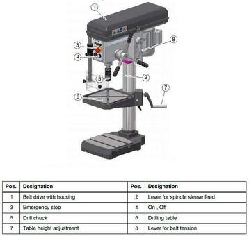 Сверлильный станок OPTIdrill B 24H (230 V)