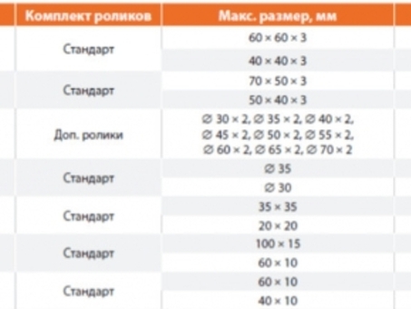 Профилегибочный электромеханический станок Stalex RBM50