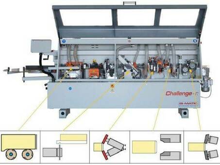 Станок кромкооблицовочный Bi-Matic Challenge 5.3.A - a