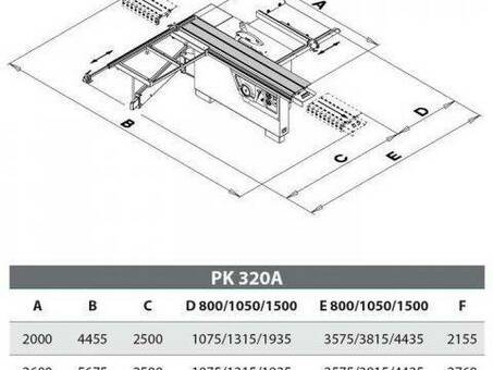 Форматно-раскроечный станок Rojek PK320A с ал. подв. столом 2800 мм