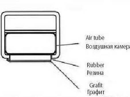 Станок калибровально-шлифовальный Griggio GC 95/2-150 RR