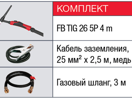 Сварочный инверторный аргонодуговой аппарат FUBAG INTIG 200 AC/DC PULSE с горелкой 68 441.2