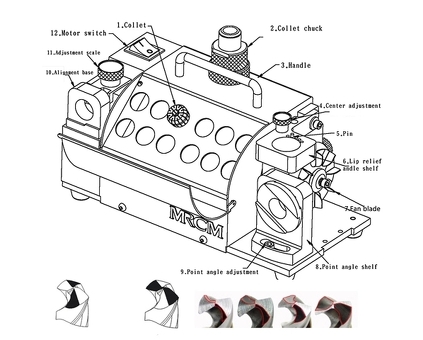 Станок для заточки спиральных сверл MRCM MR-20G