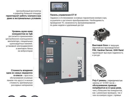 Винтовой компрессор без ресивера с частотником FINI PLUS 75-10 VS