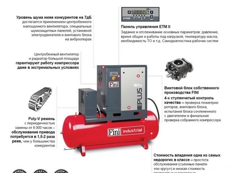 Винтовой компрессор на ресивере FINI PLUS 16-08-500 ES