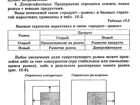 Обеспечение выживаемости, завоевание доли рынка.