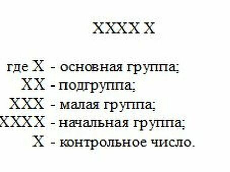 Продавец, контроллер-кассир – это квалифицированный рабочий или специалист среднего звена, Краснодар | вопрос №19794450 от 20.05.2023 |, продавец это рабочий или специалист.