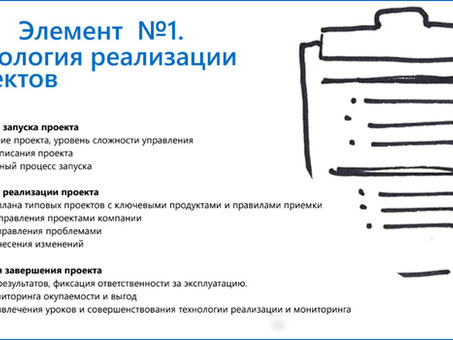 ТЕХНОЛОГИЯ ПРОЕКТНОГО УПРАВЛЕНИЯ В СИСТЕМЕ ГОСУДАРСТВЕННОГО СТРАТЕГИЧЕСКОГО УПРАВЛЕНИЯ – тема научной статьи по экономике и бизнесу читайте бесплатно текст научно-исследовательской работы в электронной библиотеке КиберЛенинка, технологии проектного управл