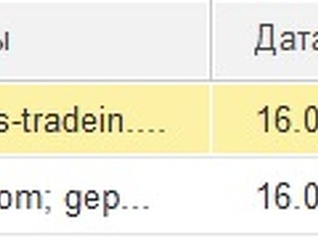 Три главных CRM: обзор основных функций — Сервисы на vc. ru, основные функции crm.