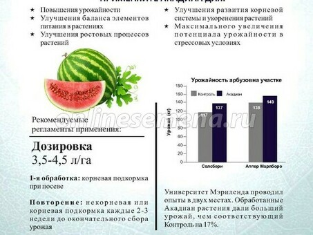 Акадиан: новый взгляд на удобрение