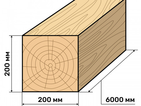 Получите лучшее предложение на пиломатериалы 100х100 - цена за метр