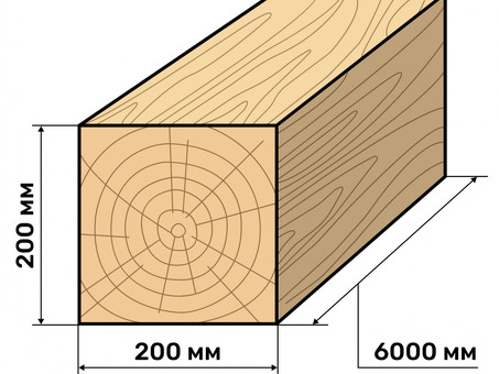 Купить пиломатериалы 150х200 по доступным ценам