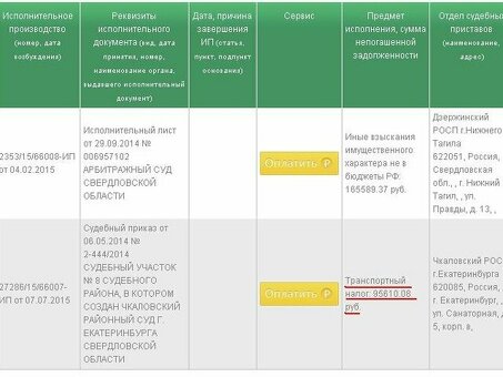 Взыскание имущественного характера: что означают иные взыскания?