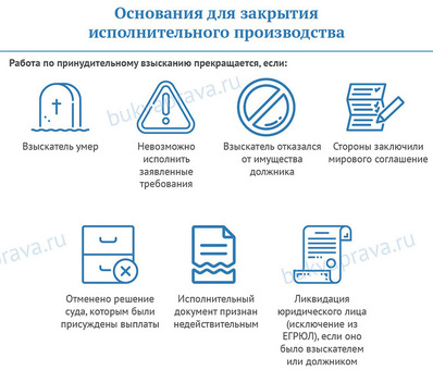 Штраф у приставов: как не попасть по сроку давности