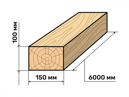 Цена пиломатериалов за кубический метр от производителя