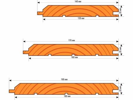 Шпунт и паз толщиной 20 мм: Подберите подходящий вариант для вашего дома