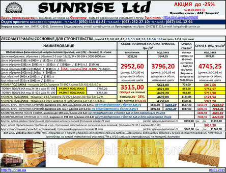 Прайс-лист на лесоматериалы: Проверьте наши последние цены прямо сейчас!