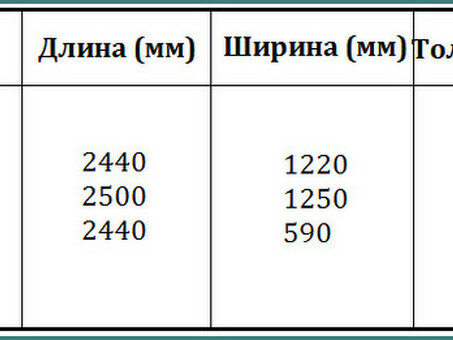 Плитка USB для наружных работ: Размеры и цены