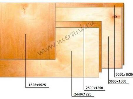 Цены на листы фанеры стандартного размера: Все, что нужно знать
