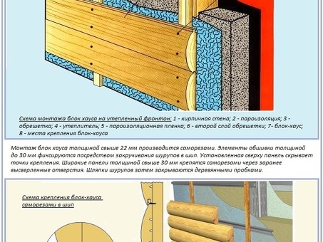 Утепленный блок-хаус - идеальное решение для энергоэффективности