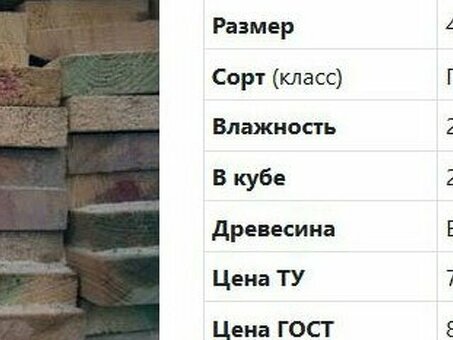 Цена пиломатериалов 40 мм в кубическом метре - надежная рыночная оценка