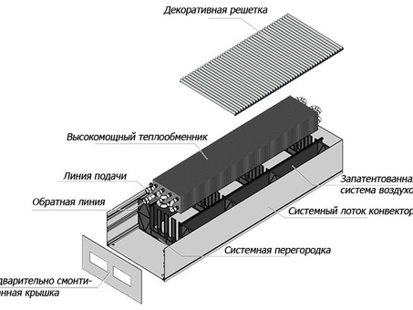 Mohlenhoff WSK: инновационная технология для эффективных систем отопления