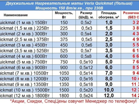 Цена теплого пола: Узнайте лучшие предложения на системы теплых полов