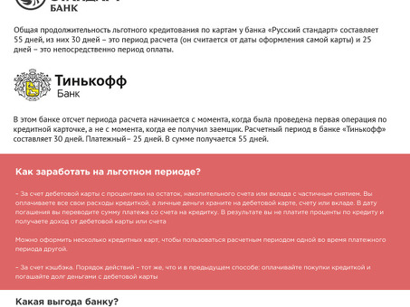 Альфа-Банк: что происходит после льготного периода?