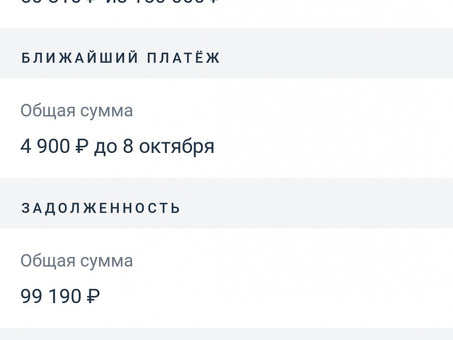 Долг по кредитной карте Альфа-банка: руководство по управлению долгом