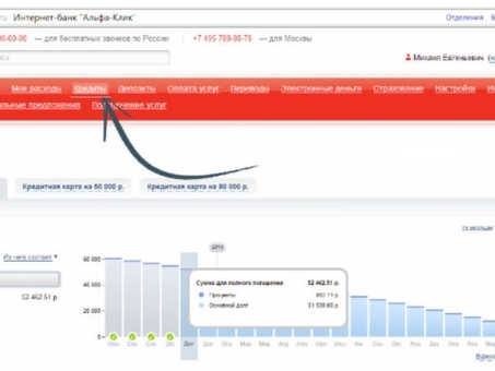 Как проверить остаток по кредиту в Альфа-Банке