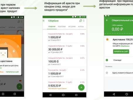 карты сбербанка арестованы судебными приставами