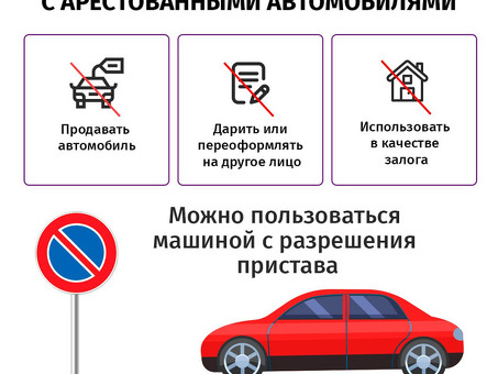 Конфискация автомобиля: что это такое и когда она происходит?