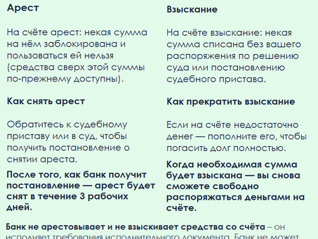 Счета "Зубельбанка" арестованы судебными приставами