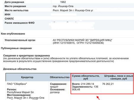 Банкротство и уровень долга: понимание ваших финансовых возможностей