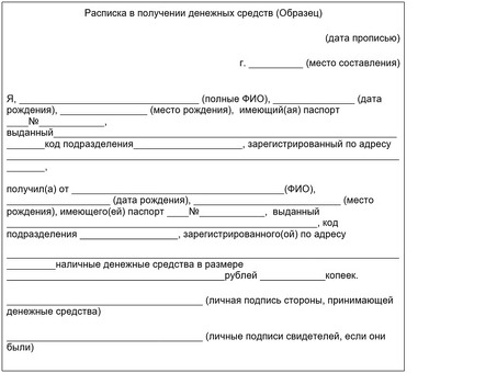 Формы договора займа: как составить расписку о займе?