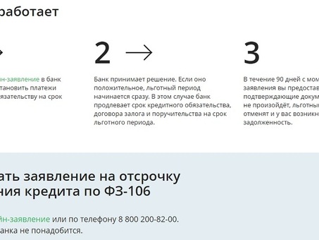 Кредитные каникулы: Зубельбанк предлагает уникальные возможности для заемщиков