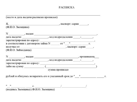 Гарантия возврата денег: что нужно знать о векселях